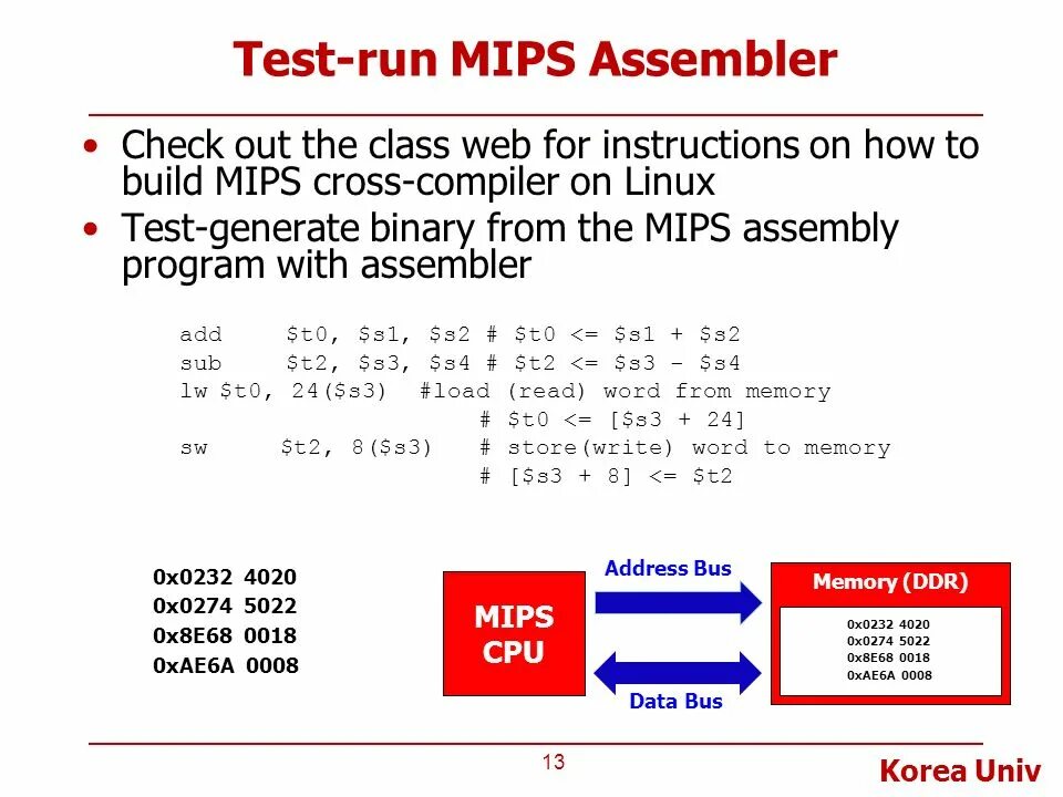 Test ассемблер. Язык ассемблера MIPS. Команда Test ассемблер. MIPS Assembly instructions. Access load