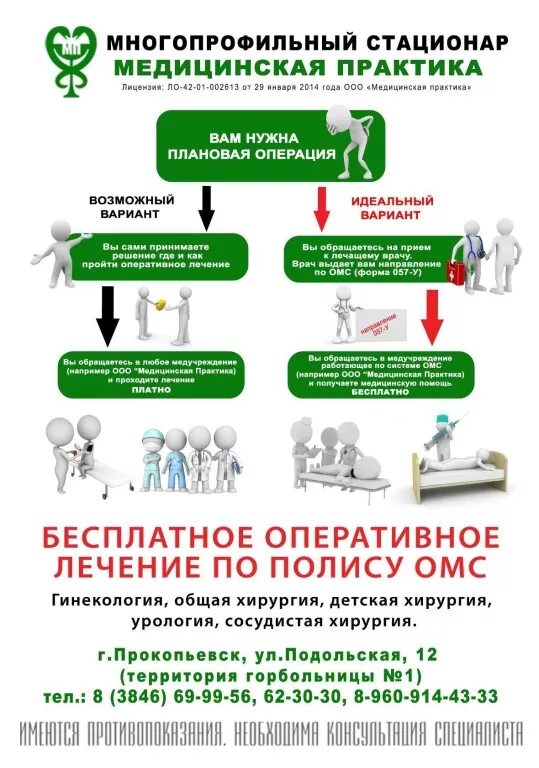 Мрт по направлению омс. Мрт бесплатно по полису омс. многопрофильный стационар &quot;медицинская практика&quot;. поликлиника омс. медицинский центр по омс.