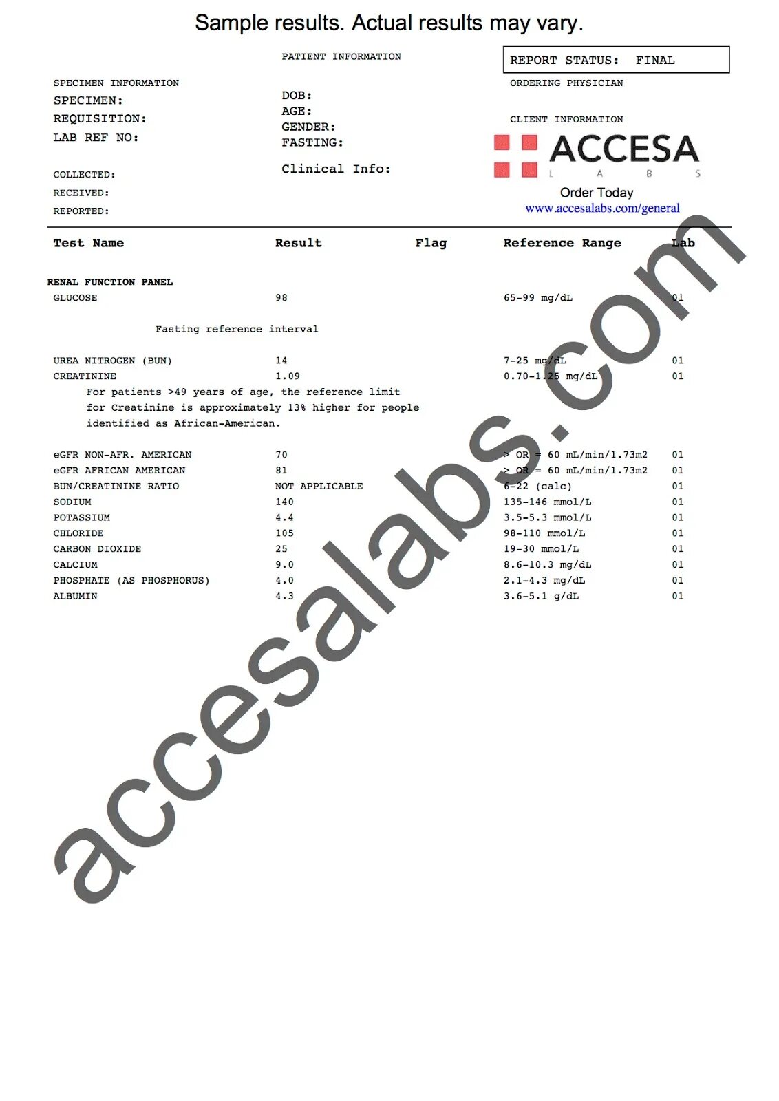 Titer. Inferential statistics. Test report hiv. Sample results. Covid-19 тест отчет.
