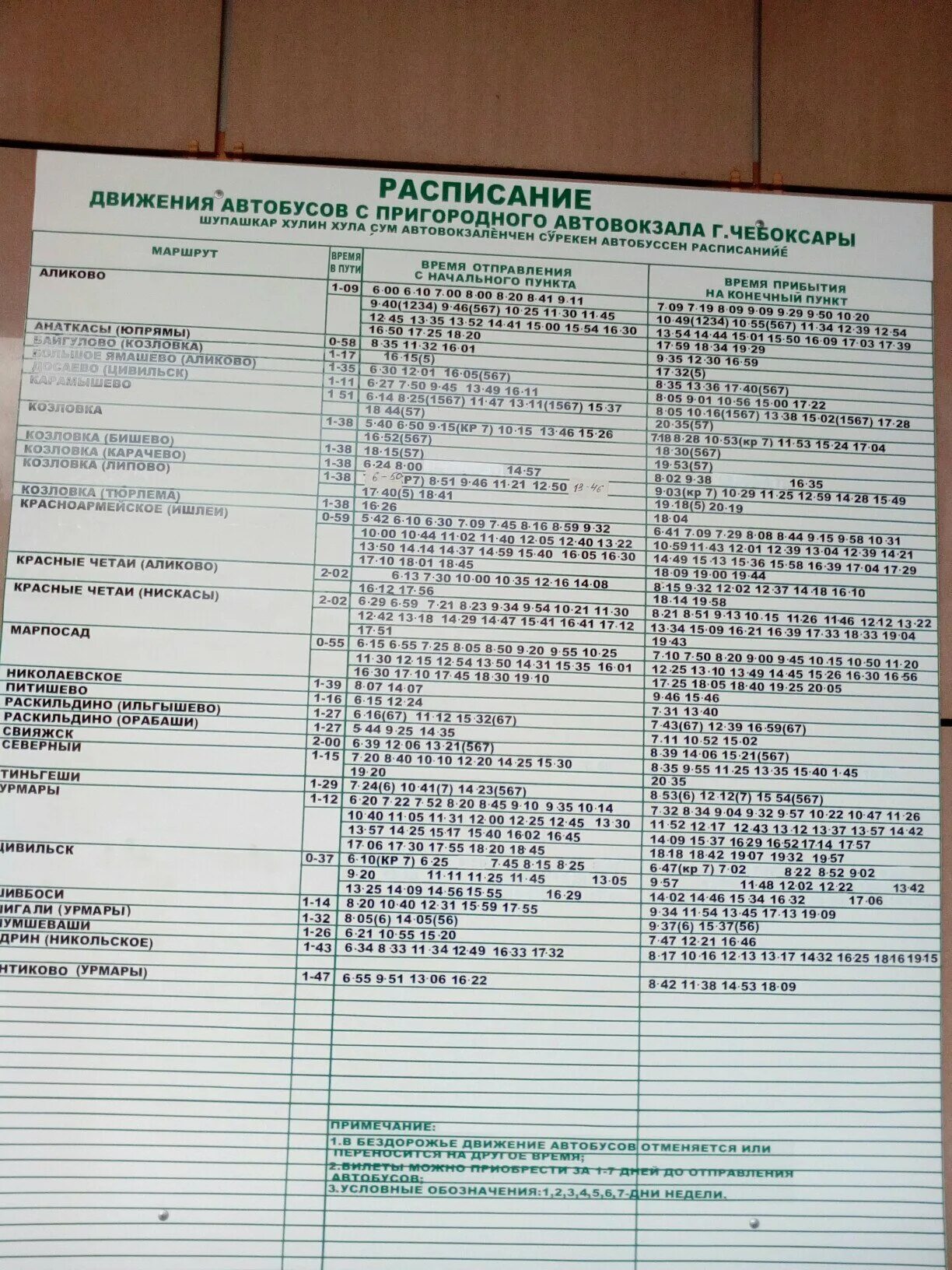 Автовокзал Чебоксары расписание автобусов. Чебоксары - к. Четаи расписание автобусов с Рощи. Расписание автобусов Чебоксары Ядрин с Рощи 710. Расписание автобусов Ядрин Чебоксары. Расписание маршруток новочебоксарск