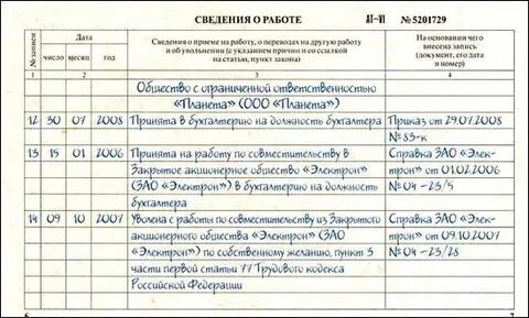 Сделать запись о работе по совместительству
