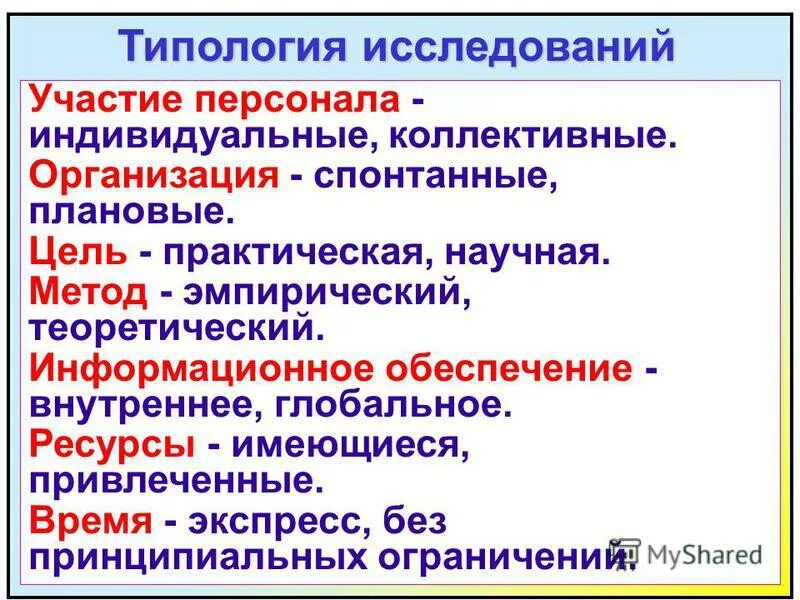 Типология научного метода исследования. Фундаментальные научные исследования это. К видам маркетинговых исследований относятся. Типология методов исследования. Типология методов научного исследования.