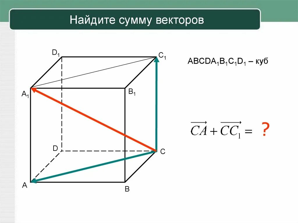 Найдите сумму векторов 2 6 6. Сумма векторов. найдите сумму векторов. нахождение суммы векторов. вычислить сумму векторов.