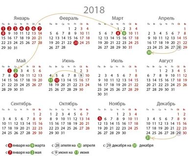 2017 году 4 3 в 2018