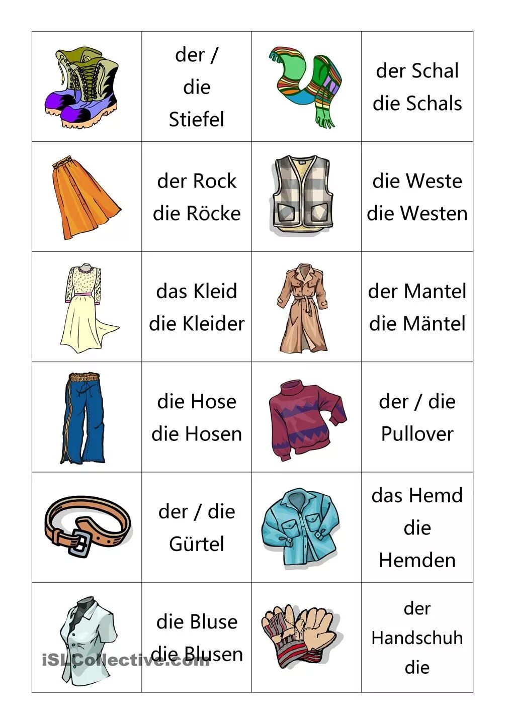 Одежда на немецком. Карточки с одеждой по немецки. Тема одежда на немецком языке. Одежда по немецкому языку с переводом.