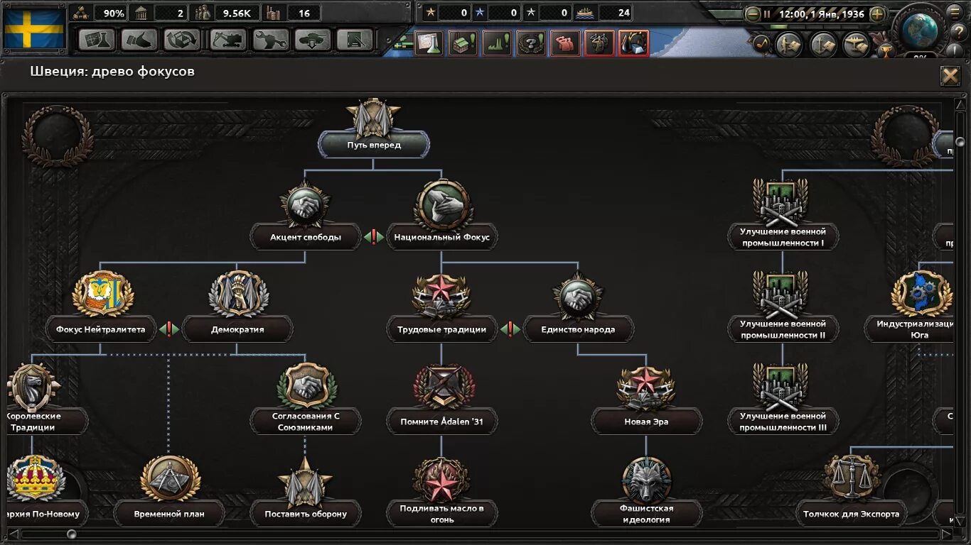 Hoi 4 мод на фокусы. Фокусы швеции в hoi 4. hoi4 focus. ветка фокусов франции hoi4.