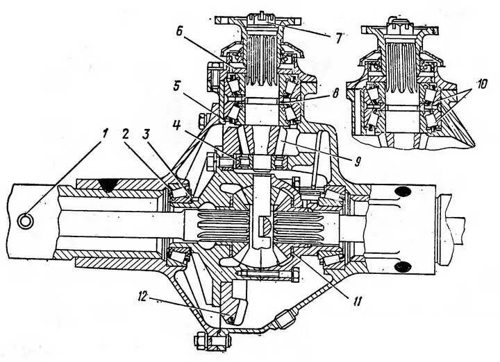 УАЗ 469 передний мост конструкция. Схема редуктора заднего моста УАЗ Буханка. Передний мост УАЗ 469 В разрезе. Передний мост УАЗ Хантер в разрезе.