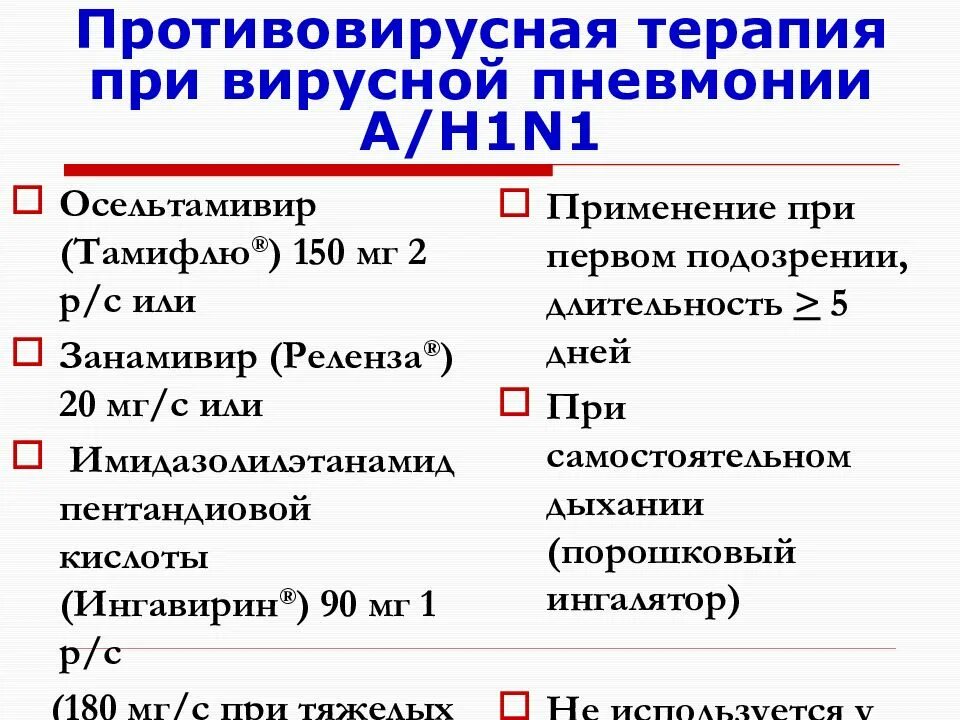 Пневмания легких лечится. Лекарства при вирусной пневмонии. Вирус при пневмонии. Противовирусная терапия при вирусной пневмонии. Препараты при вирусной пневмонии у взрослых.