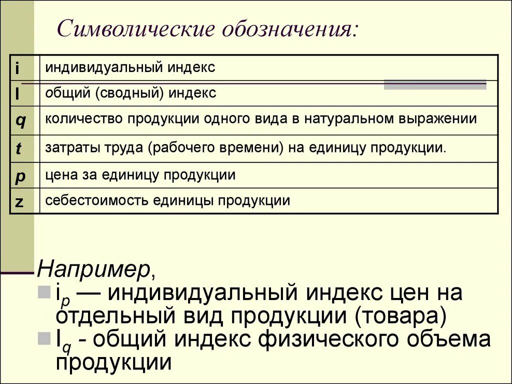 2 индивидуальные и общие индексы