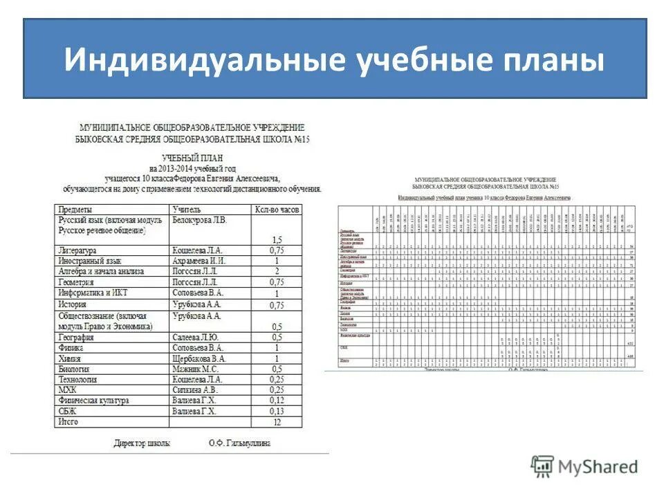 Выполнять индивидуальный учебный план право. ИУП индивидуальный учебный план. Индивидуальный учебный план обучающегося. Индивидуальный учебный план пример. Образец индивидуального плана обучения.