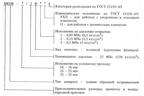 Климатическое исполнение по гост 15150 69. Маркировка обратного клапана. Категория размещения по ГОСТ 15150. Обозначения клапанов ВАЗ. Категория размещения 4 по ГОСТ 15150.