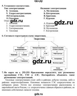 Структурная схема электроэнергетики 9 класс география