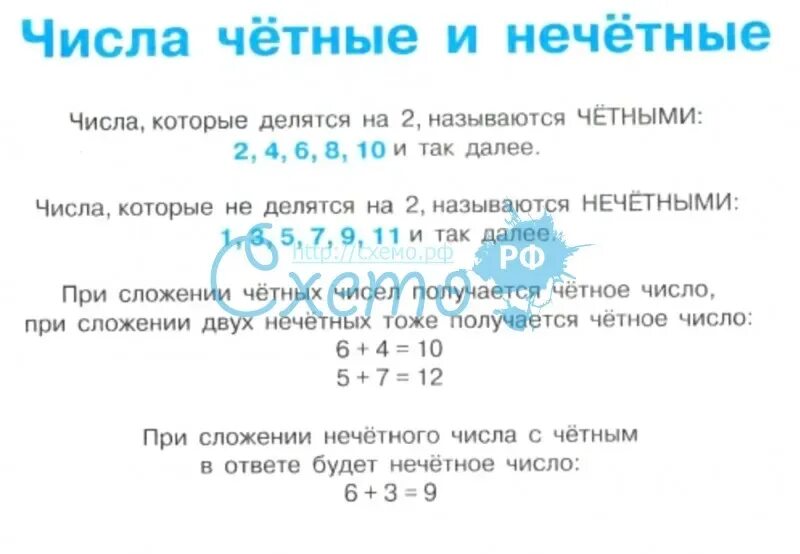 Произведение четное и нечетного числа число. Четные и не счетные числа. Чётные и Нечётные числа. Какие чётные и Нечётные числа. Чётные и Нечётные числа таблица.