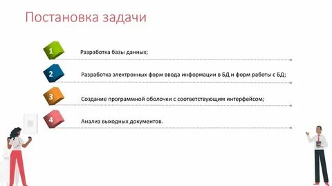 Постановка задачи разработка