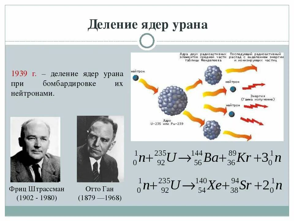 Отто Ган и Фриц Штрассман деление ядер урана. Деление ядер, Синтез ядер, ядерные реакции. Деление ядер урана. Ядерная реакция деления урана. При бомбардировке изотопа бора 10 нейтронами