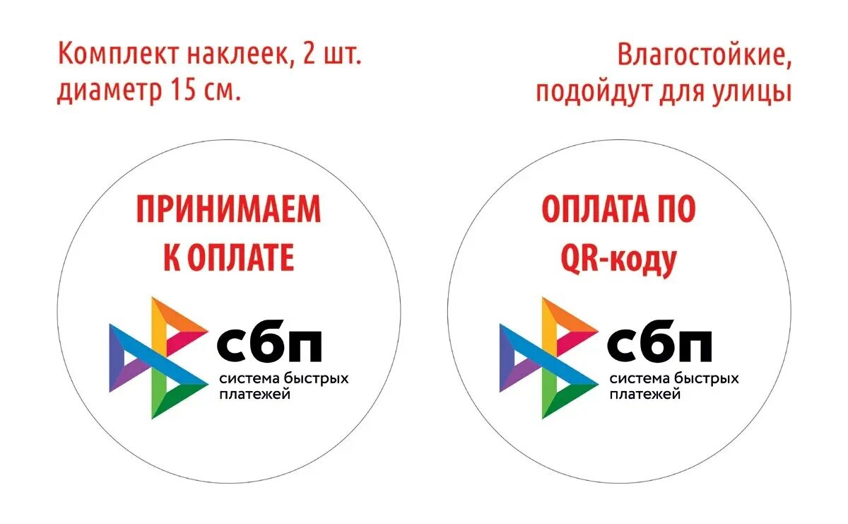 Код системы быстрых платежей. Оплата через систему быстрых платежей. Система быстрых платежей на сайте. Код системы быстрых платежей. Где в 1с сбп подключить.