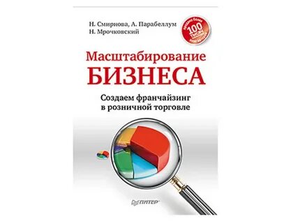 Масштабирование бизнеса