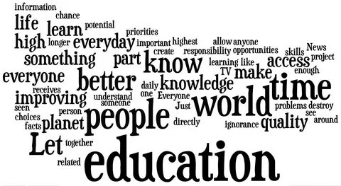 Learning is like