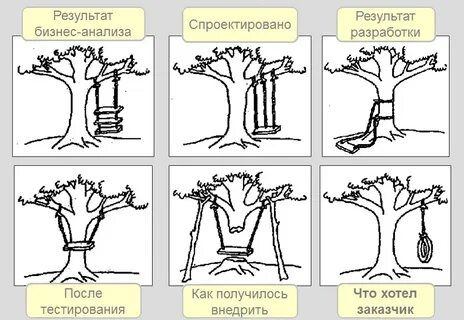 Листьев заказчик