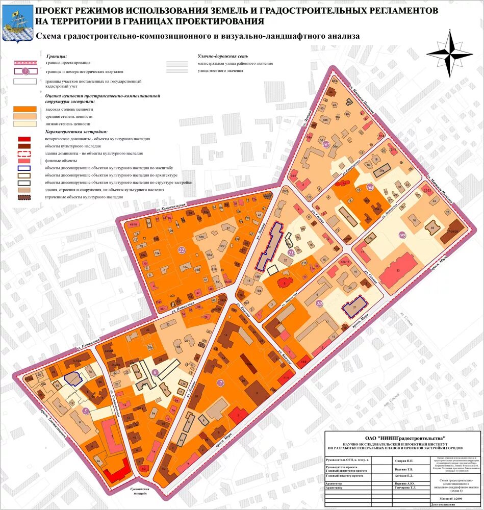 Градостроительный регламент градостроительный план. Схема градостроительного анализа территории. Градостроительный анализ земельного участка. Градостроительное зонирование и регламент. Схема градостроительного регламента.