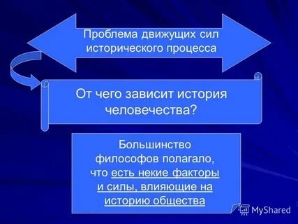 Движущие силы истории