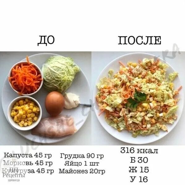 ПП меню на неделю рецепты 