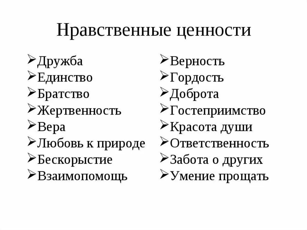 Типы верности