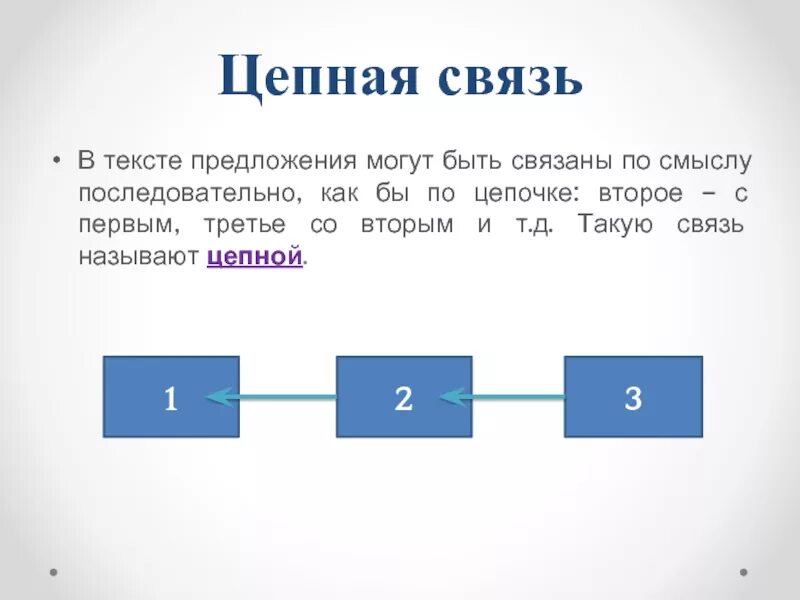 Виды связи стихотворений. Цепная связь предложений в тексте. Цепная вязи предложений в тексте. Параллельная связь схема. Цепная и параллельная связь предложений.