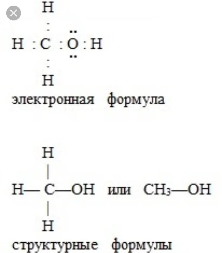 Ch3oh структурная формула. Сокращенная структурная формула метанола.