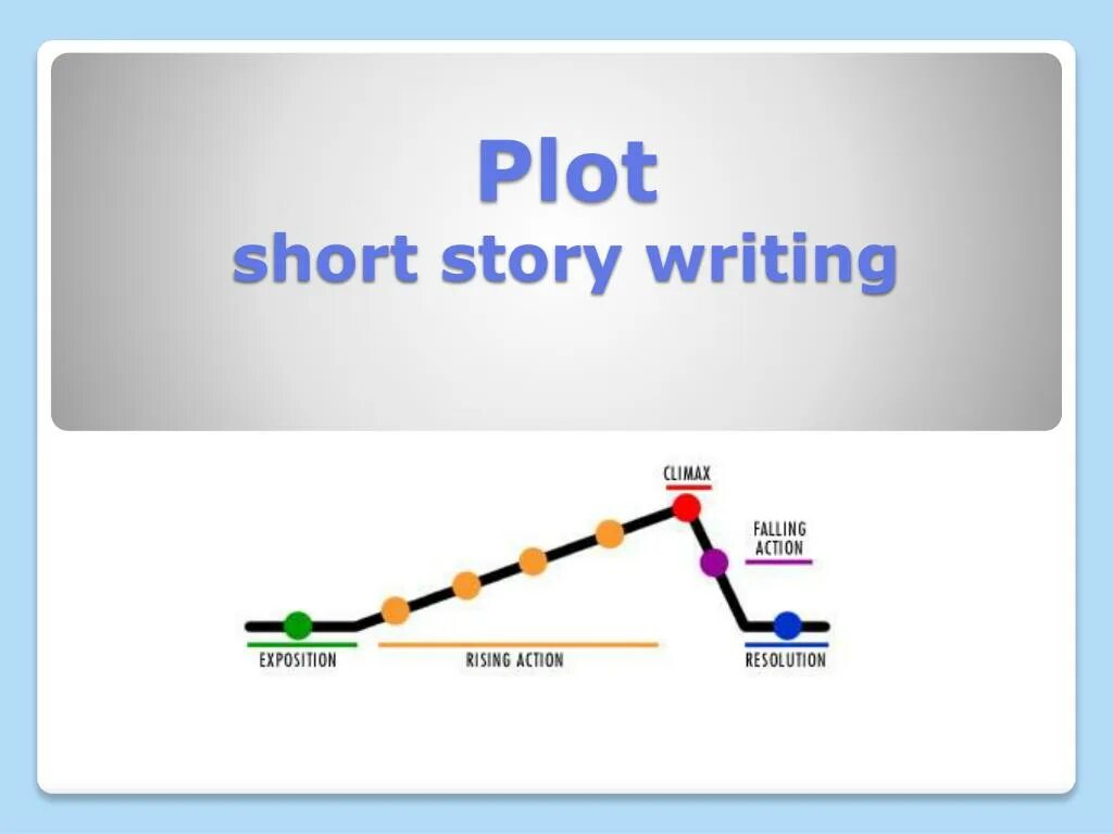 Story plot. Short plot. short history план. storyline это plot. short stories ppt.