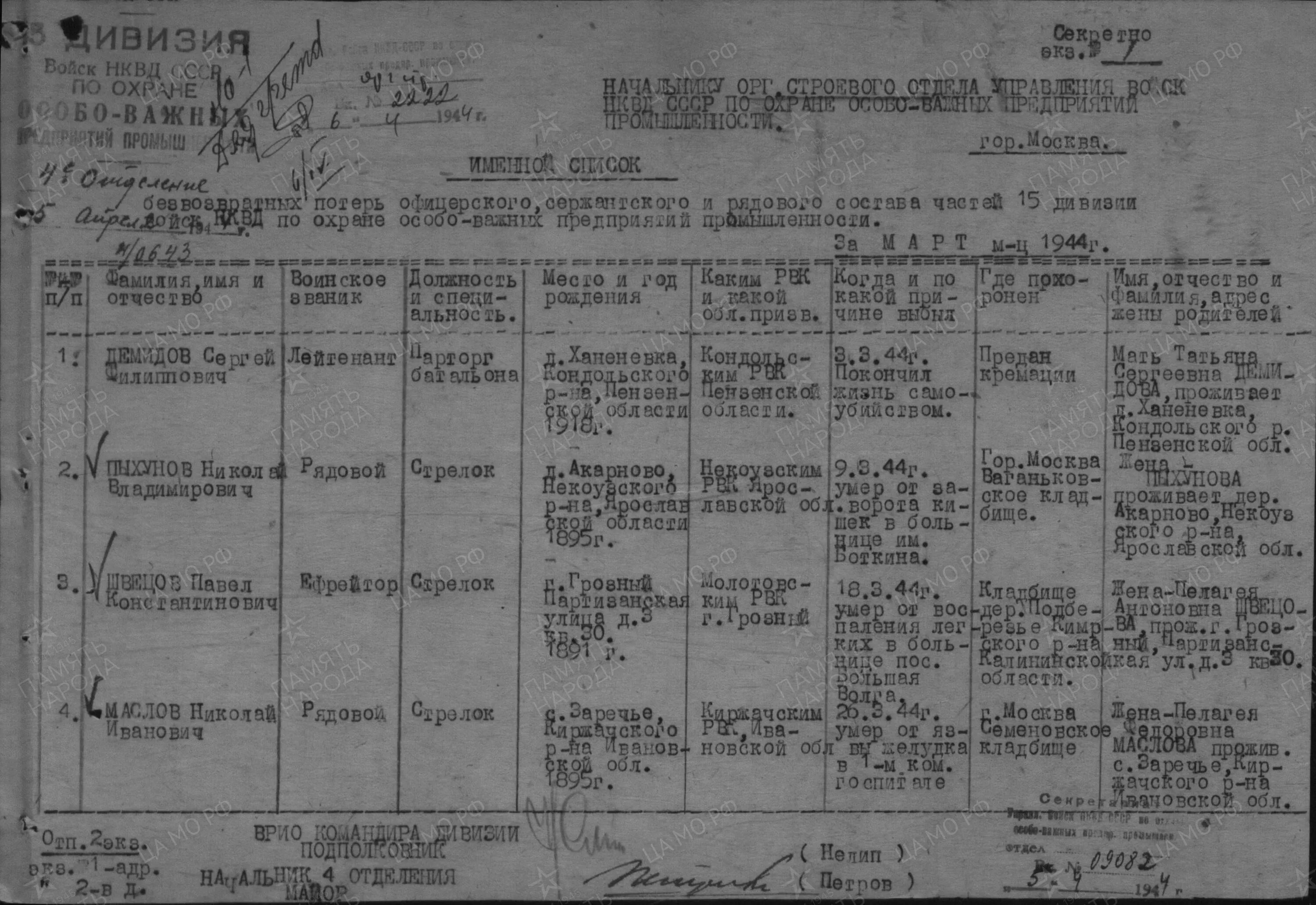 отдельный женский запасной стрелковый полк. стрелковый батальон вов. 10 стрелковая сталинградская дивизия. агранов нквд.