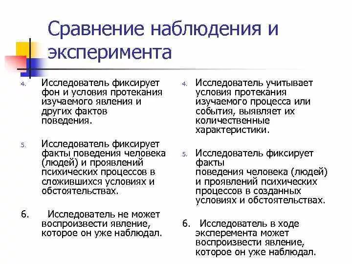 Сравнение метода наблюдения и эксперимента. Метод наблюдения и эксперимента в психологии. Чем отличается эксперимент от наблюдения в психологии. Методы исследования сравнить эксперимент и наблюдение. Аналитическое наблюдение