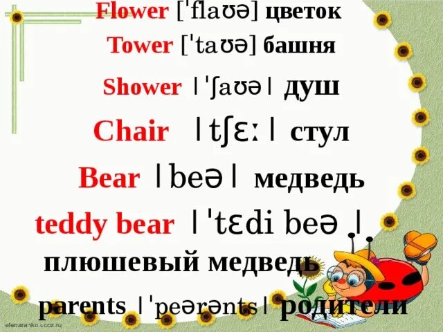 Bear транскрипция английский. Teddy Bear транскрипция на английском. Транскрипция английского слова Teddy Bear. Транскрипция английских слов плюшевый мишка. Плюшевый медведь на английском с транскрипцией.