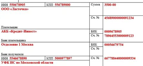 Кбк 18210606033131000110