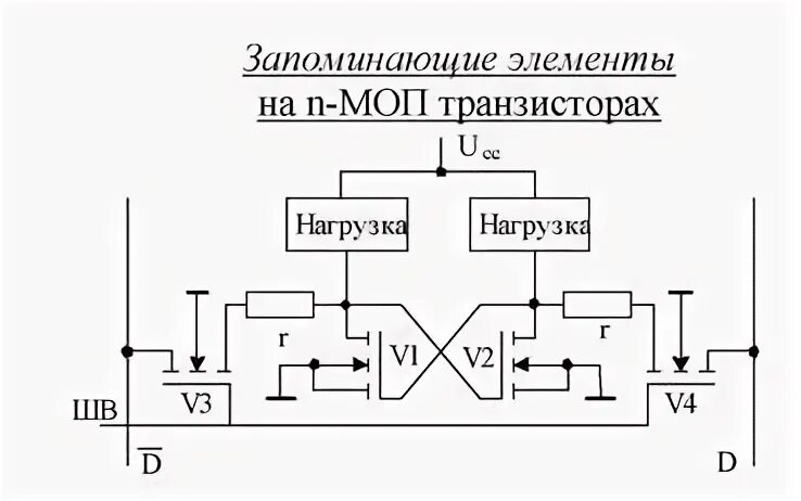 Запоминающие элементы