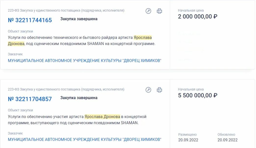 Сколько шаман пожертвовал на крокус. Сколько зарабатывает шаман. Сколько зарабатывает шаман за один концерт.