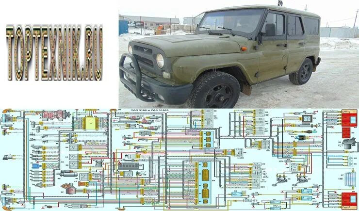 УАЗ 396255 схема электрооборудования. Схема электрооборудования УАЗ 3151. Электрооборудование УАЗ 31519. УАЗ 2206 схема электрооборудования. Проводка хантер