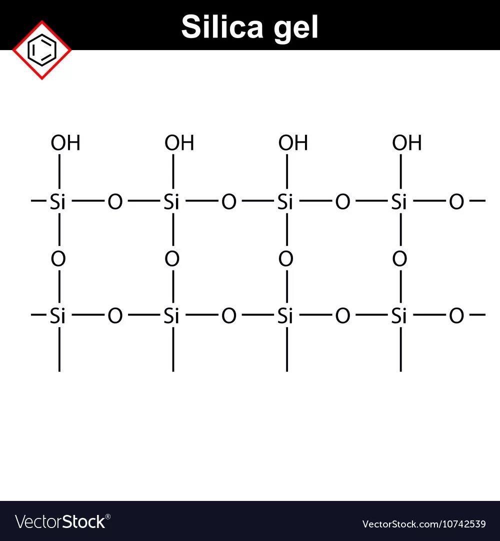 Силикагель формула химическая. Силикагель структурная формула. Силикагель sio2. Силикагель структура.