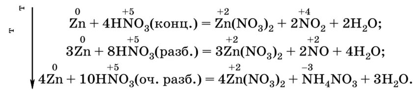 Zn nh3 4 oh 2 hno3. ZN hno3 концентрированная электронный баланс. ZN hno3 разбавленная электронный баланс. Азотной кислоты концентрированной плюс цинк. Метод электронного баланса ZN hno3(разбавленная.).