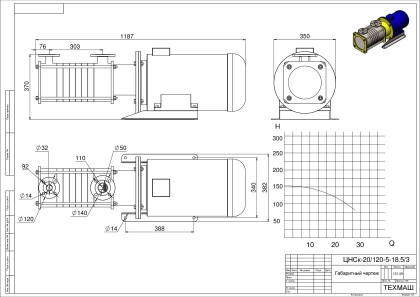 Цнс 120. Центробежный насос цнс 300/240. Насос цнсг 60-198. Цнс 120. Насосный агрегат цнс 400-180.