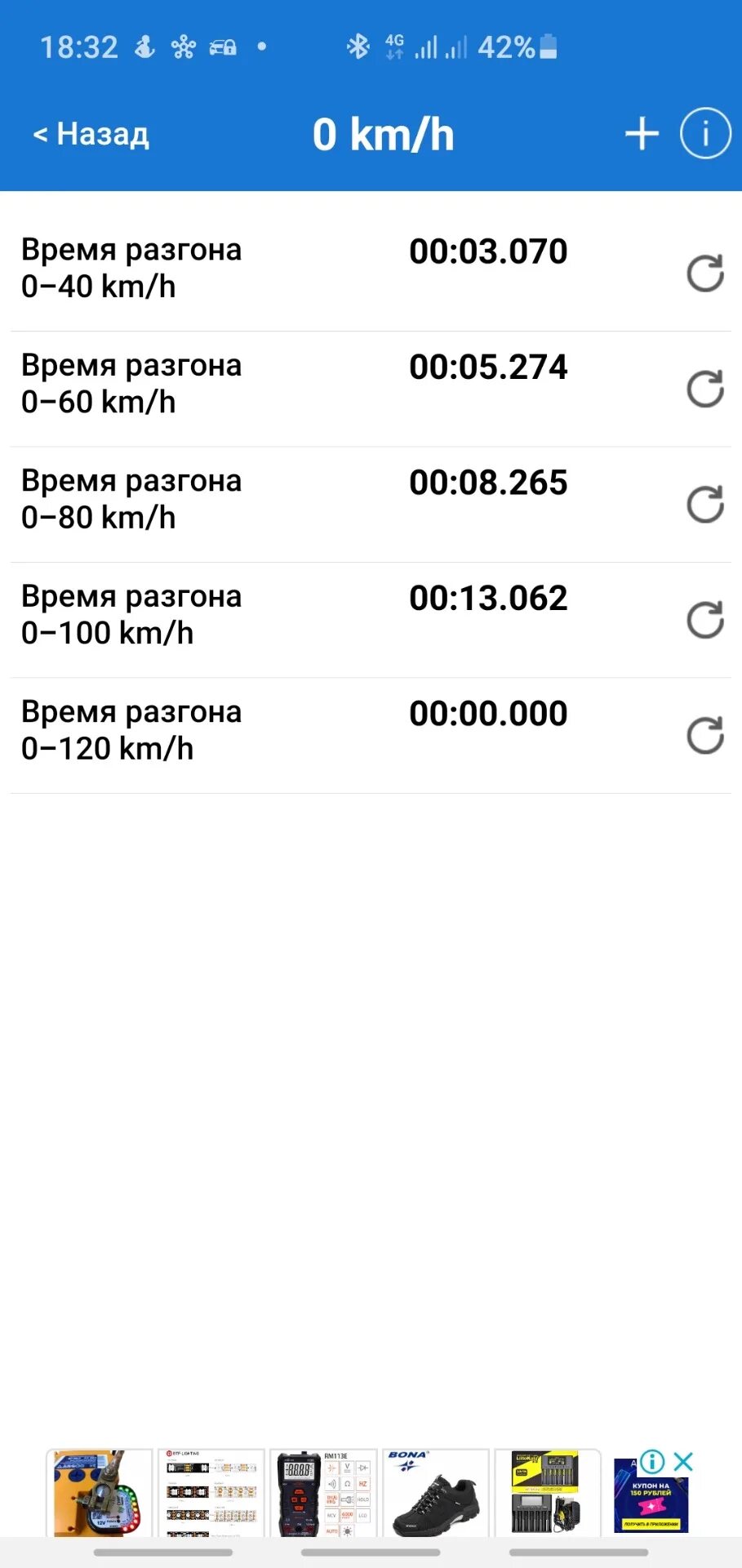 Программа для замера разгона. Улучшить динамику 0-100. Самый быстрый разгон до 100 км ч. Разгона до 100 км. Разгон до 60 км/ч таблица.