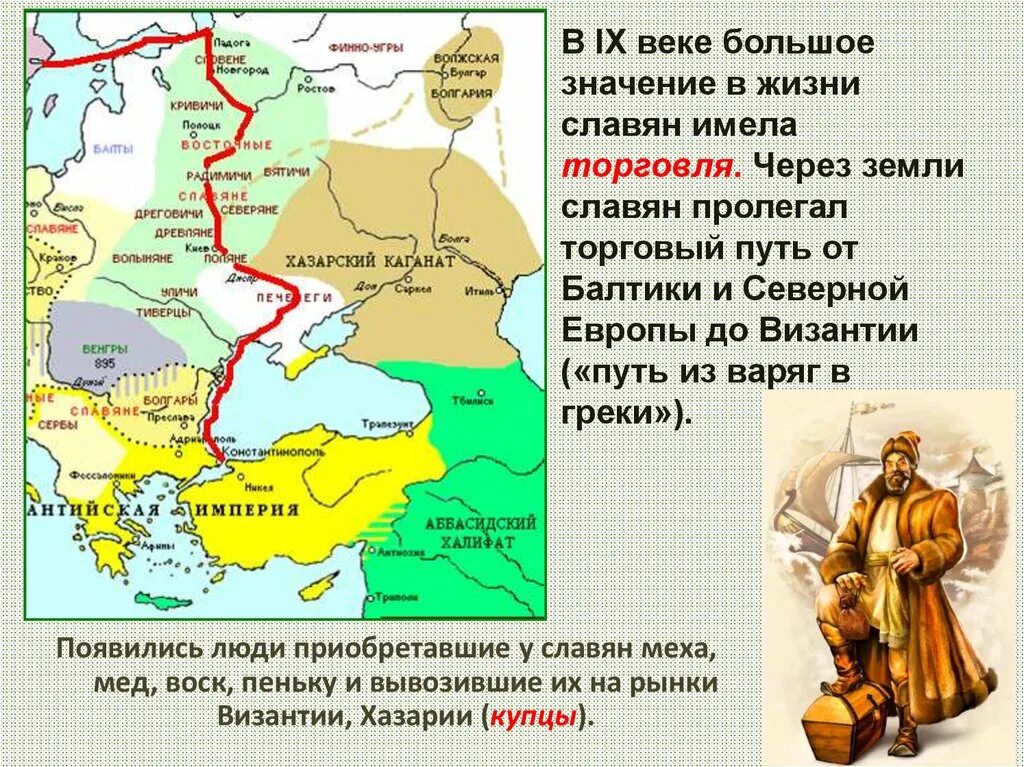 Государство в древней руси. Образование государства Русь. Образование Киевской Руси. Образование древнерусского государства Киевская Русь. Образование Киевского государства.