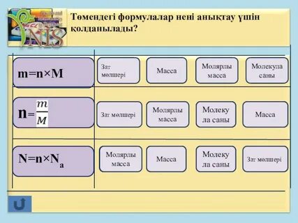Зат мөлшері моль