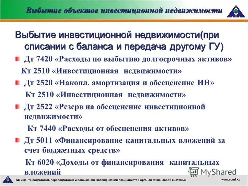 учет инвестиционной недвижимости
