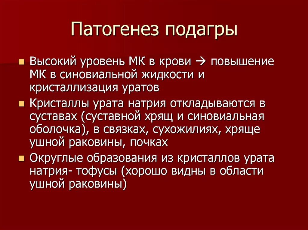 Подагра патогенез