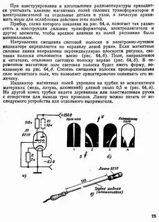 Индикатор магнитного поля