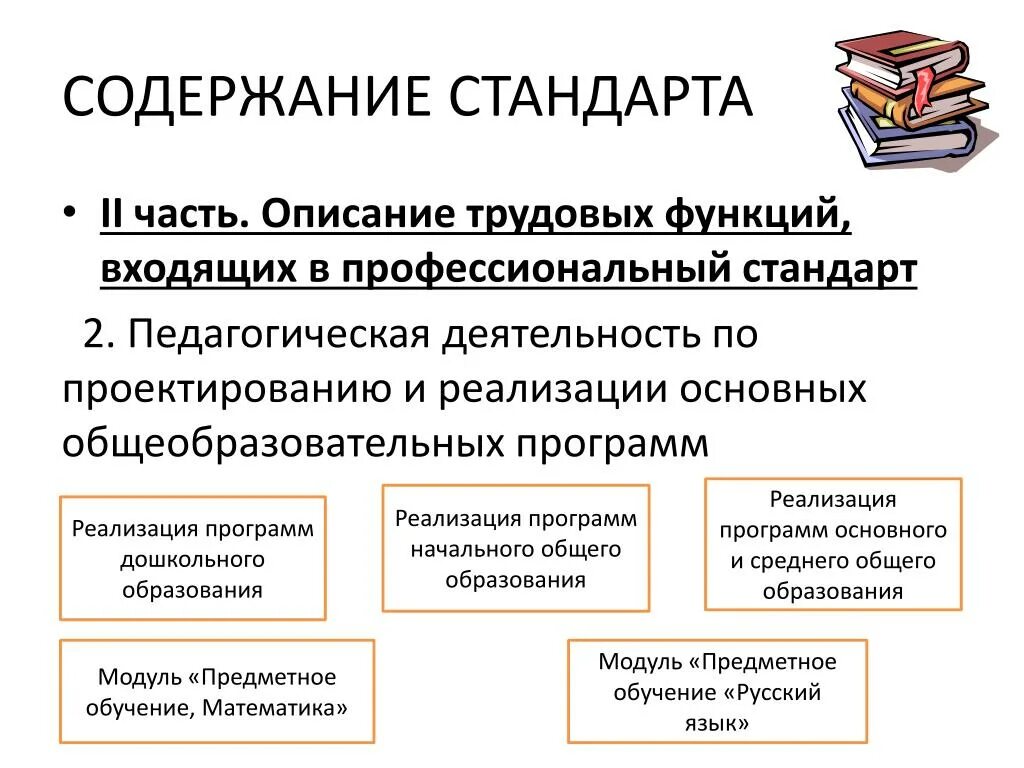 Профстандарт педагога трудовые функции. Педагогическая деятельность основного и среднего общего образования. Описание трудовых функций входящих в профессиональный стандарт. Трудовые функции учителя основного и среднего образования.