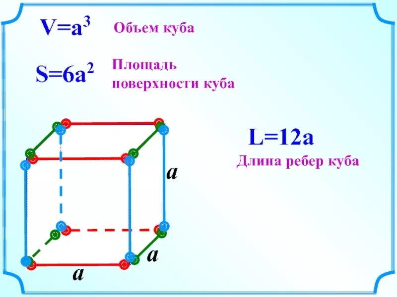 Найдите площадь поверхности куба с ребром 5