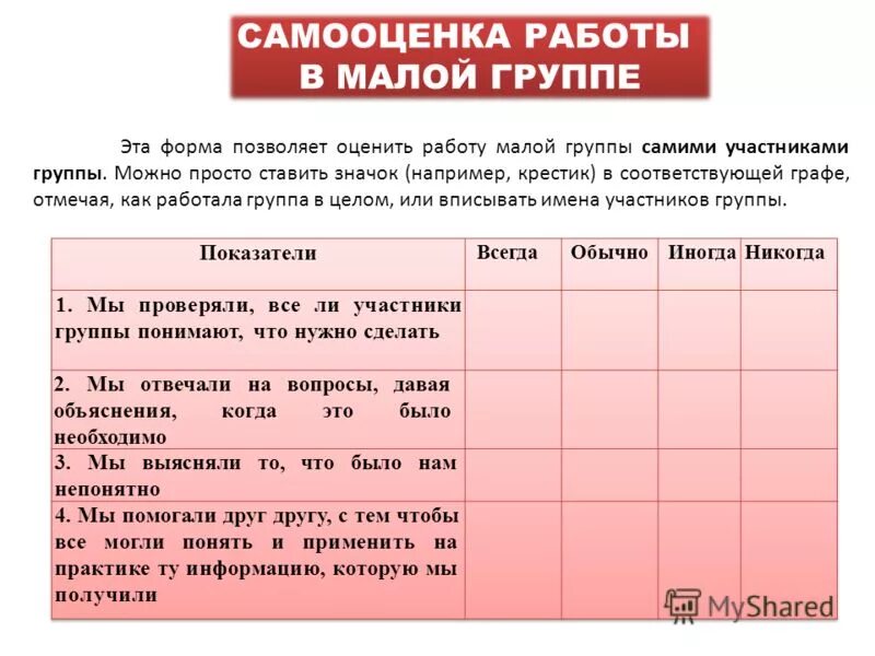 самооценка работы учителя. лист самооценки педагогической деятельности. оценка и самооценка деятельности. учащихся подготовят слайды. оценка работы учителя.