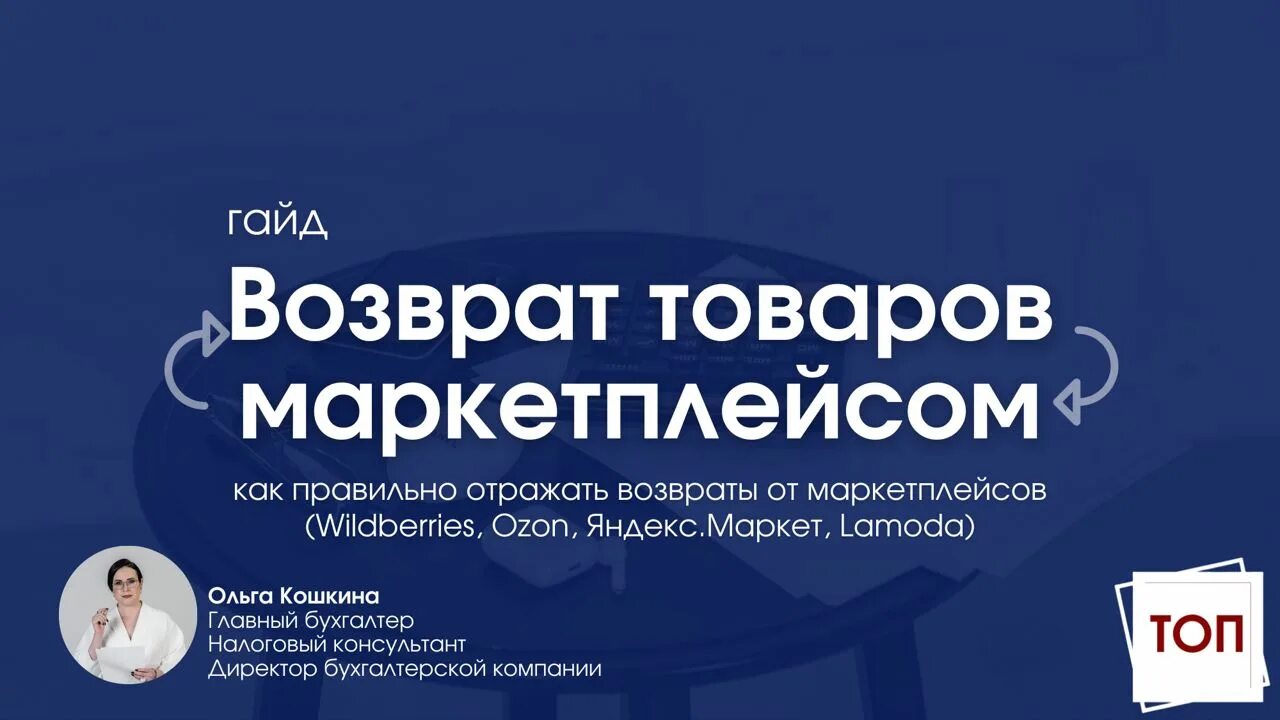 Работа бухгалтерии с маркетплейсами. Маркетплейс Бухгалтерия. Возврат товара на маркетплейсе. Возврат товара на маркетплейсах. Маркетплейсы цифровизация.